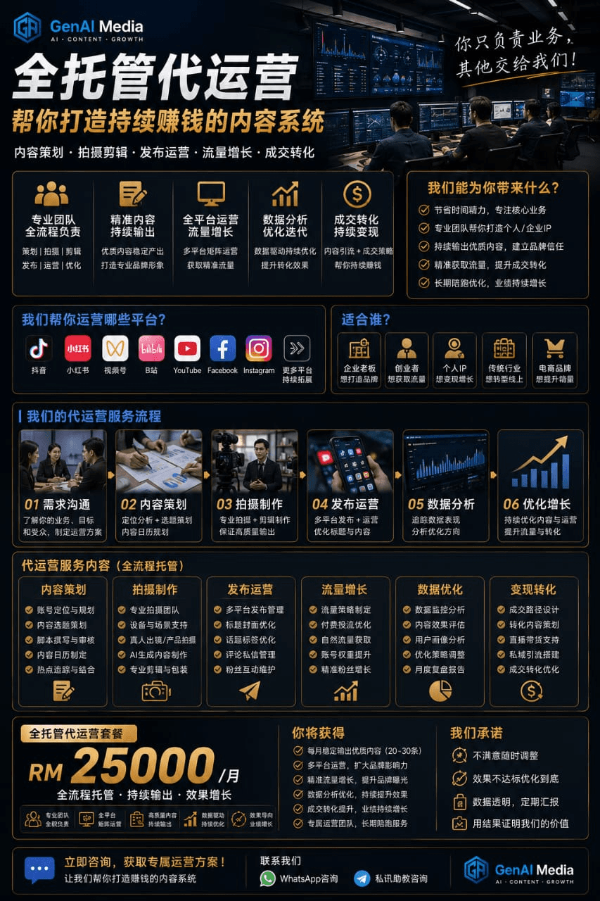全托管代运营