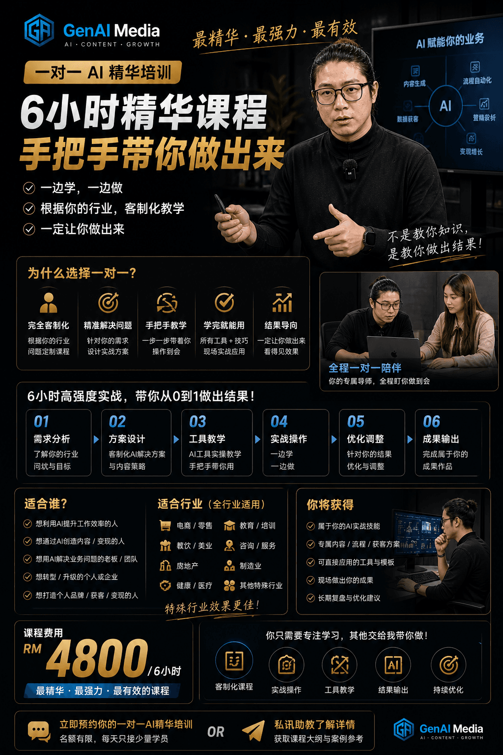 一对一 AI 精华培训