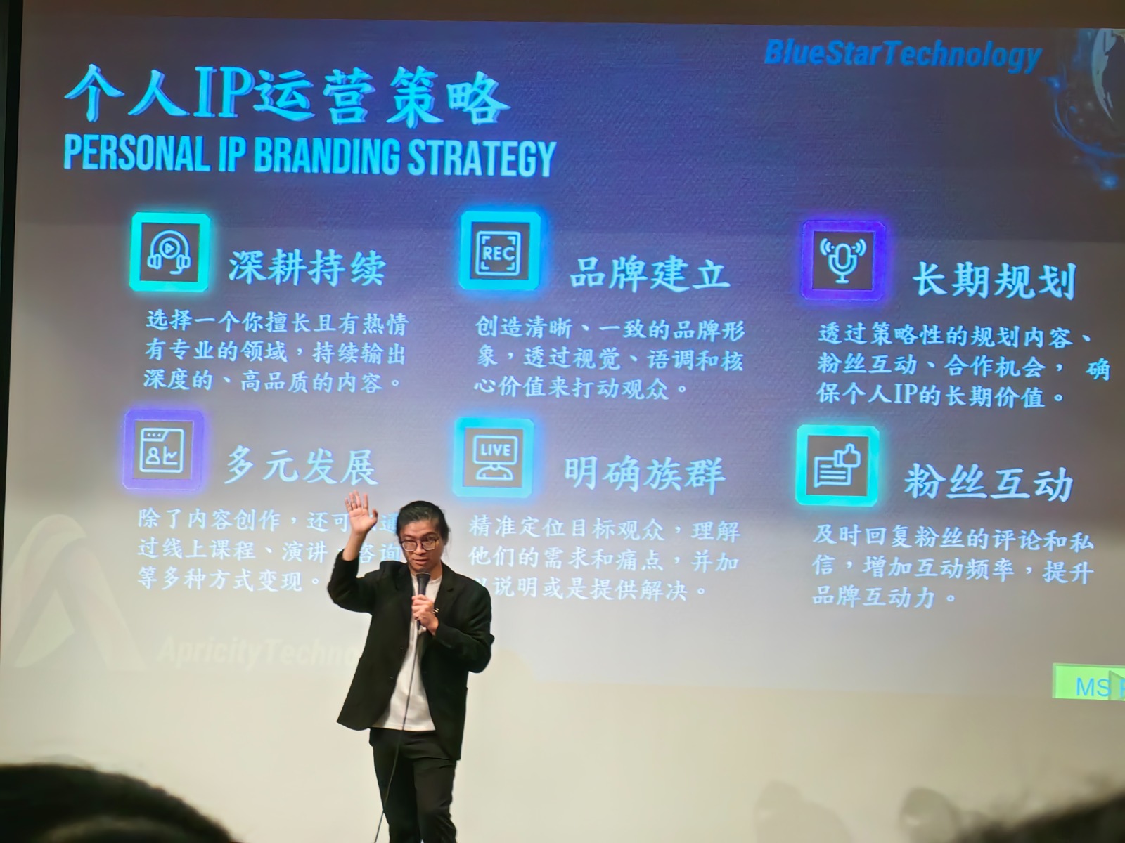 新加坡学员拍摄训练